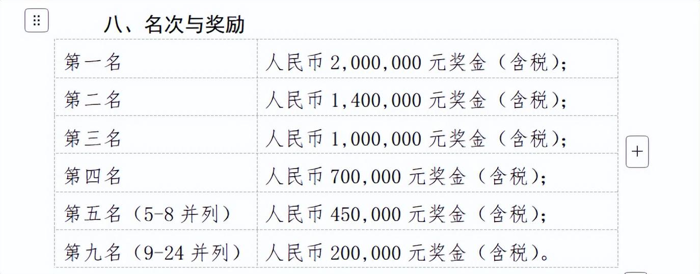 这就差不多 这就差不多