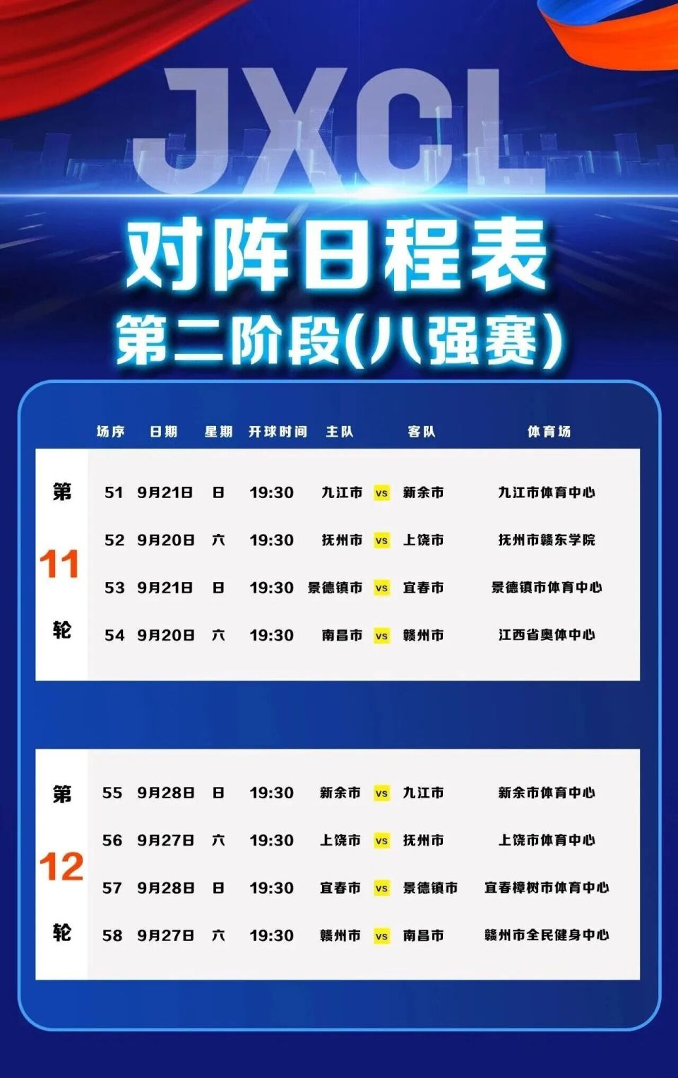 普西南看台, 这些在规则, 还有分享和 普西南看台, 这些在规则, 还有分享和