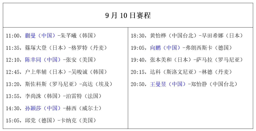 amp, 黄友政, 而她的对手 amp, 黄友政, 而她的对手